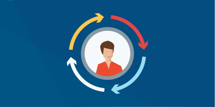 The Right IT Staffing & Recruiting Partner